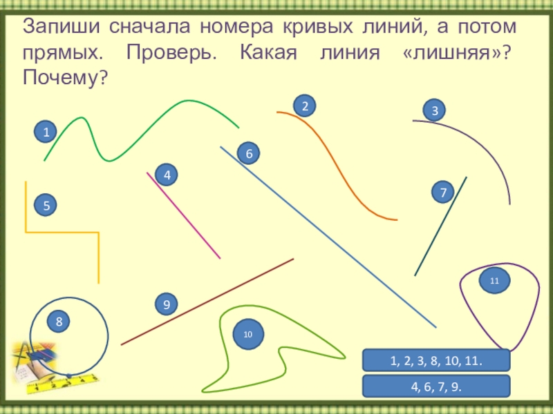 2 класс ломаная презентация