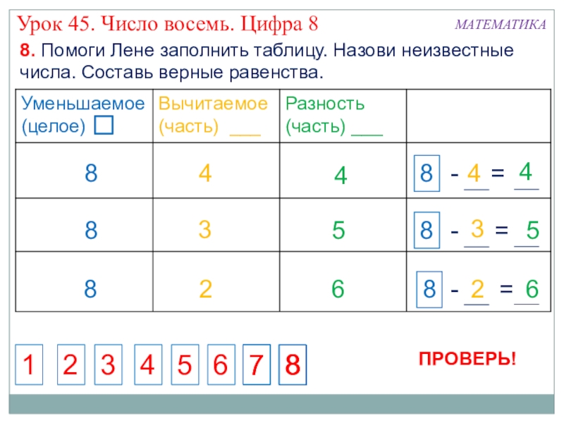 Составляющие числа 8. Целое вычитаемое разность. Заполни таблицу число 8. Часть часть целое уменьшаемое. Заполни таблицу число 8 16.