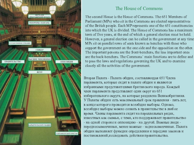 The house of commons презентация