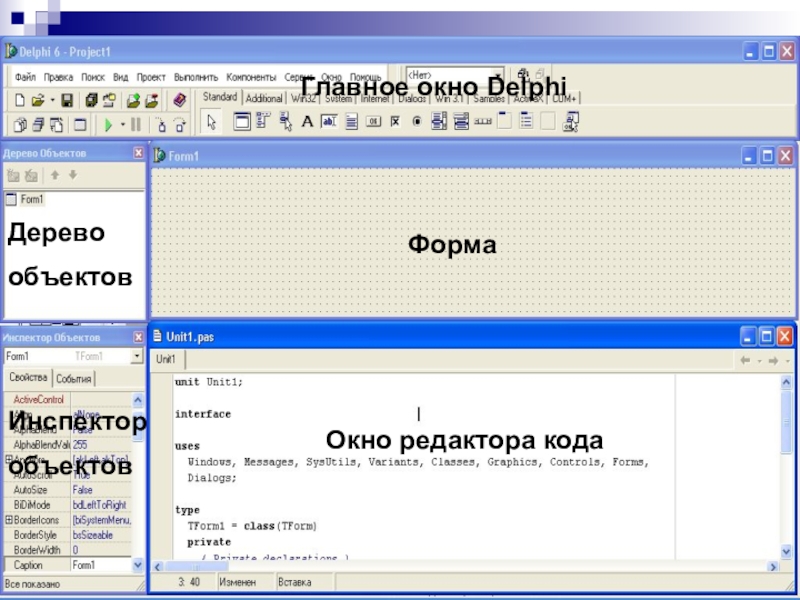 Коды в project. Окна DELPHI. DELPHI главное окно. Главные окна DELPHI.. Редактор Делфи.