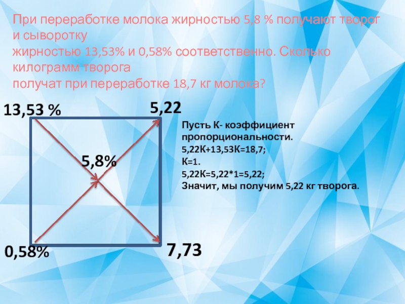 Квадрат кг. Квадрат Пирсона для нормализации молока. Расчет нормализации молока. Квадрат смешения нормализация молока. Нормализация молока методом квадрата.