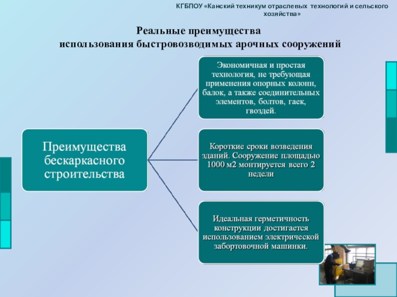 Отраслевых технологий. Канский техникум отраслевых технологий и сельского хозяйства. Канский отраслевой техникум сельского. Канский техникум от и СХ КГБПОУ. Канский техникум от исх.