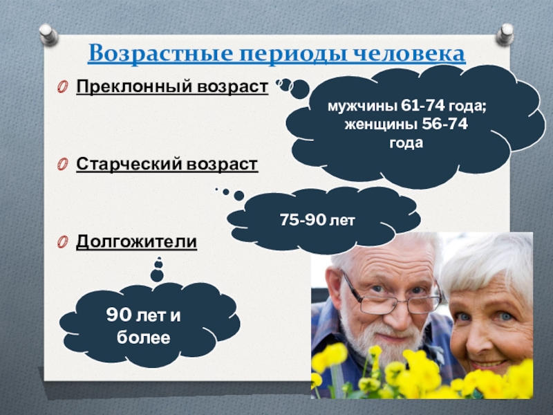 К пожилым относят людей возрастная схема распространенная в россии