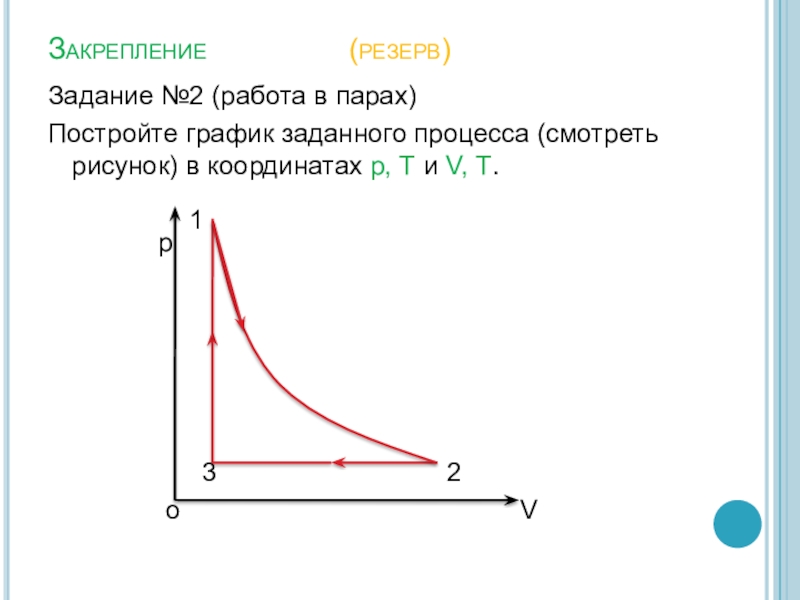 Задачи на изопроцессы 10 класс физика