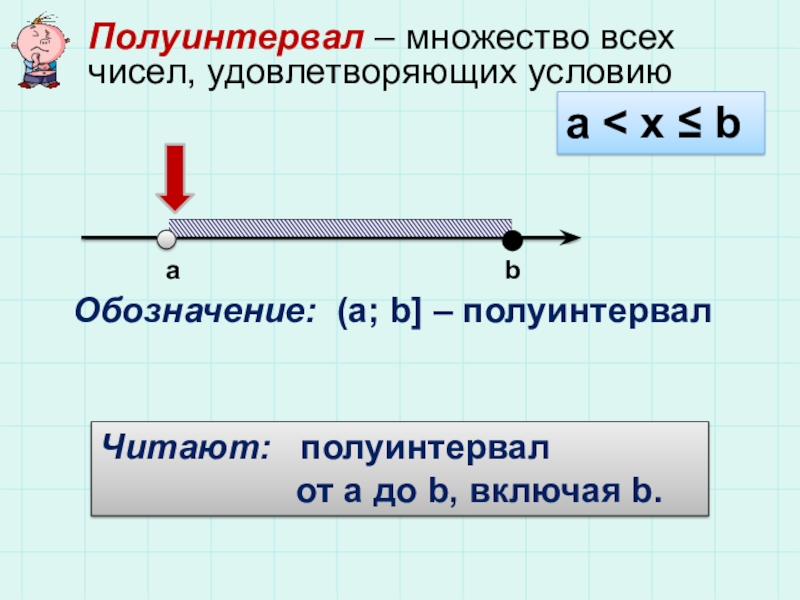 Алгебра 8 числовые промежутки презентация