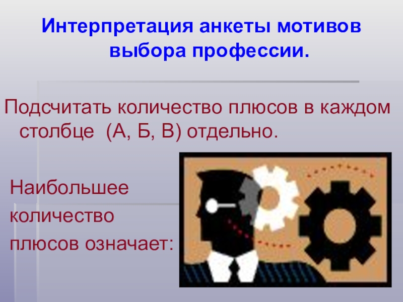 Разработки классного часа 9 класс. Анкета мотивов выбора профессии. Мотивация выбора профессии. Профессия с интерпретацией.