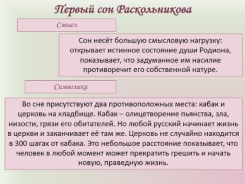 Сопоставьте сны раскольникова. Первый сон Раскольникова. Сон Раскольникова преступление и наказание. Преступление и наказание 1 сон Раскольникова. Первый сон Раскольникова преступление и наказание.