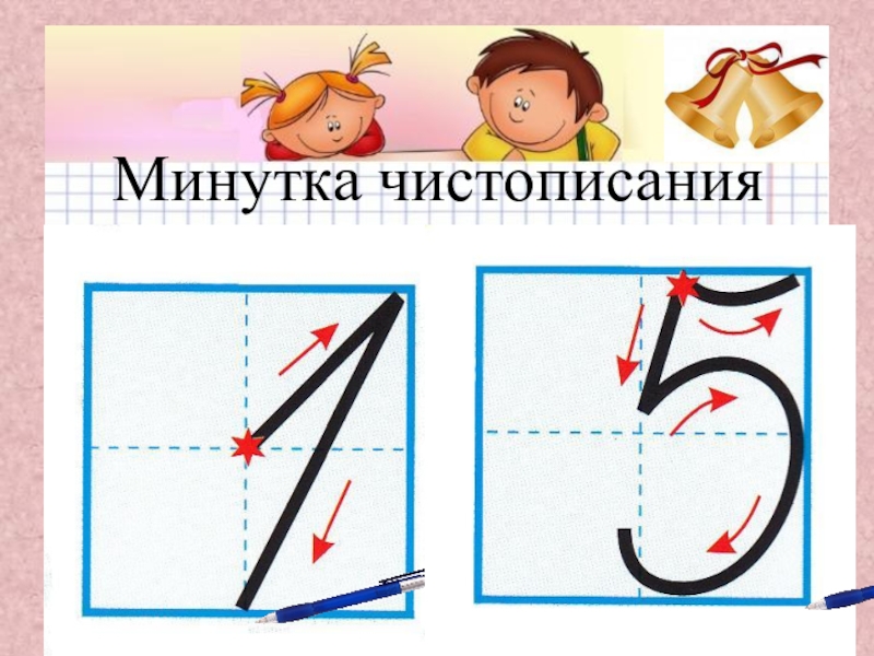 Минутка чистописания по математике презентация