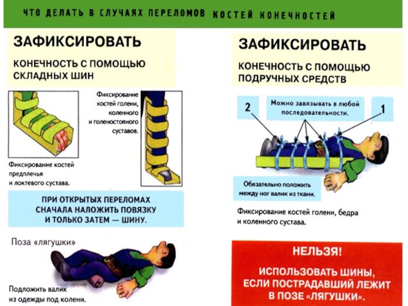 Медицинская помощь при травмах и ранениях. Практическая работа 4 оказание первой помощи при несчастных случаях.