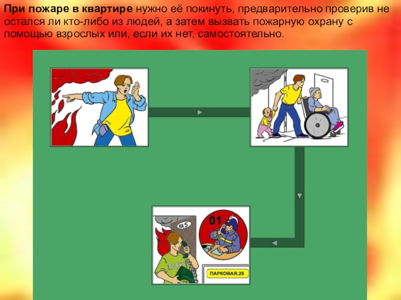 Правила поведения при пожаре проект