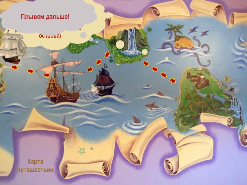 Игра путешествие 5 класс. Квест карта остров сокровищ. Карта для игры остров сокровищ. Карта путешествий. Карта клада для детей.