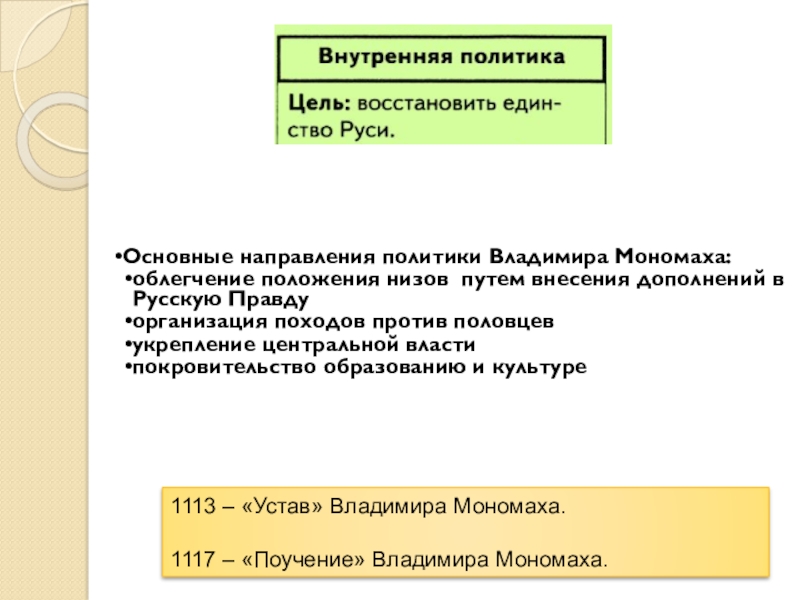 Устав значение. Устав Владимира Мономаха. Объясните словосочетание устав Владимира Всеволодовича. Смысл словосочетания устав Владимира Всеволодовича. Устав Владимира Всеволодовича событие.