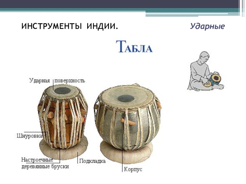 Инструменты индии