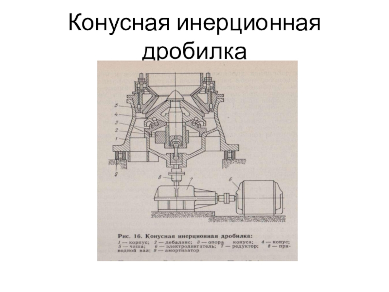 Конусная дробилка схема