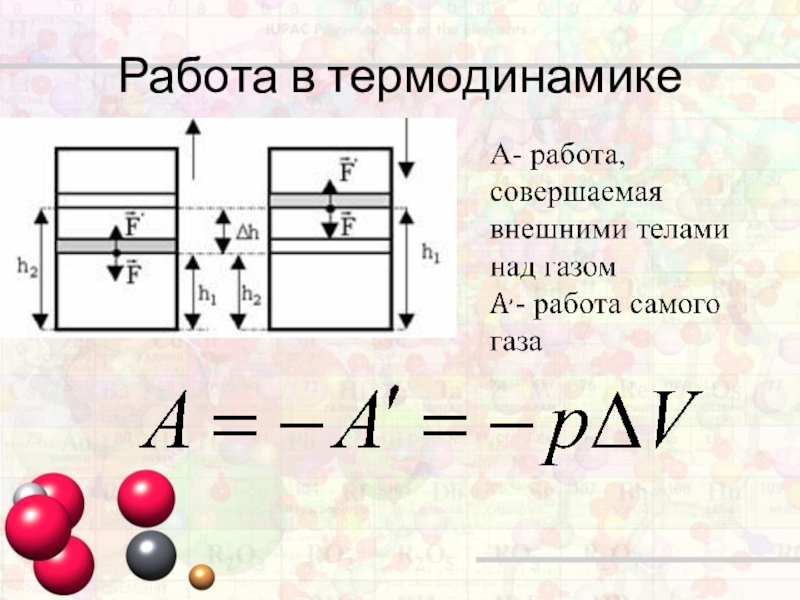 Внутренняя энергия работа в термодинамике 10 класс презентация