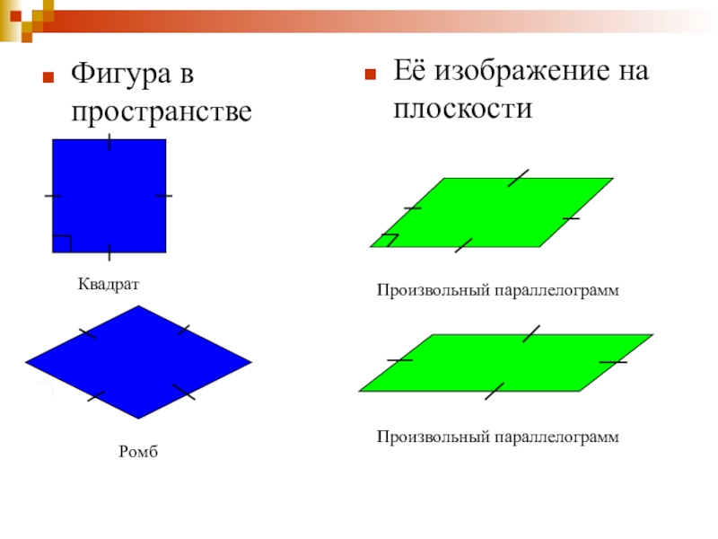 Фигуры в пространстве. Изображение фигур в пространстве. Изображение фигур на плоскости. Плоскость квадрата. Изображение квадрата на плоскости.