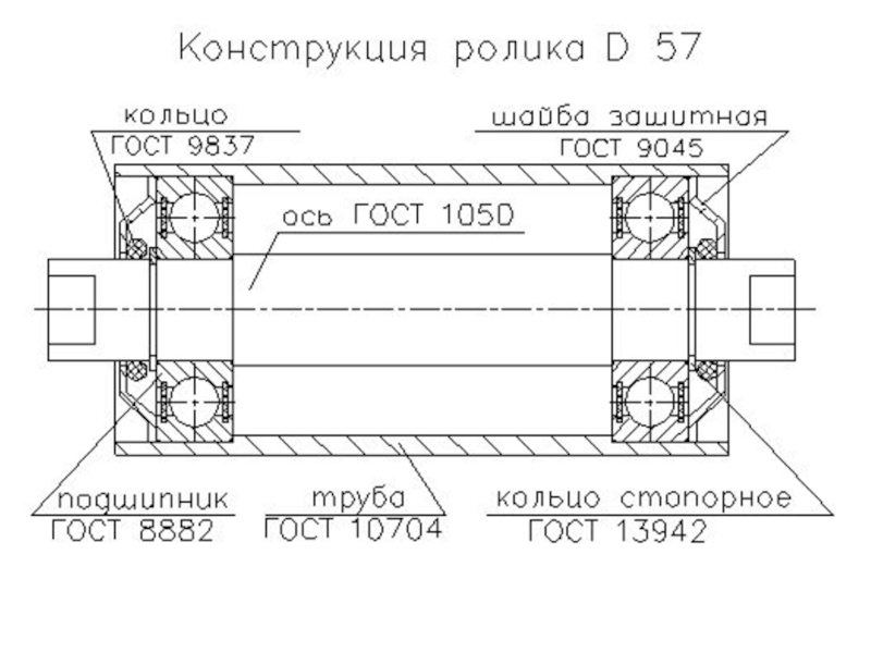 Приводной рольганг чертеж