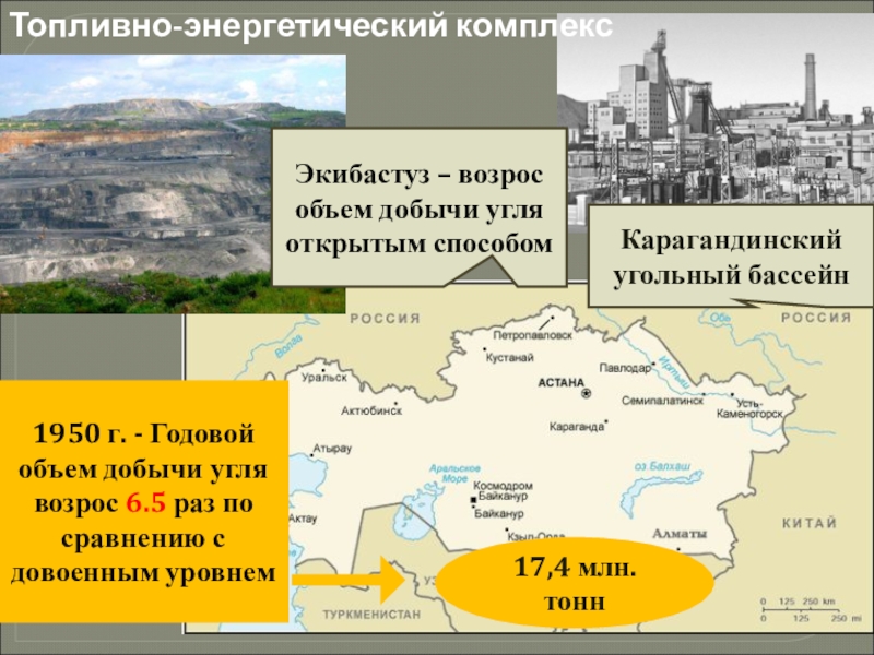 Казахстан в послевоенные годы презентация