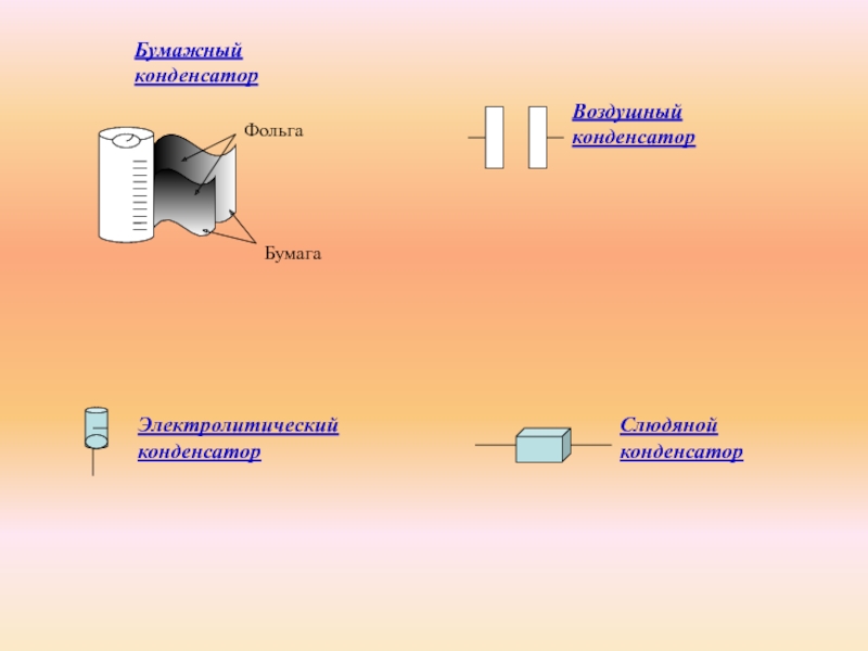 Конденсаторы презентация 10 класс физика