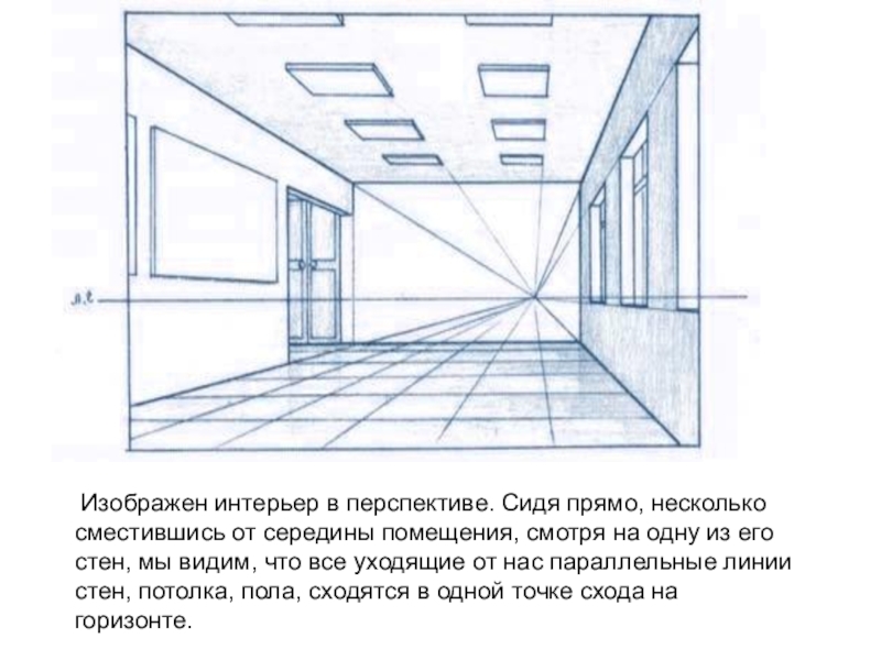 Рисунки с обратной перспективой