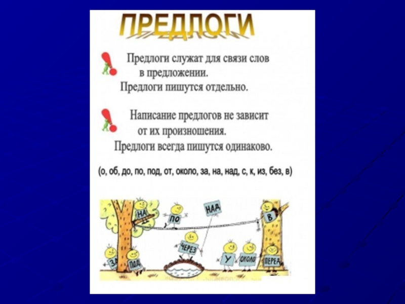 Презентация к уроку русского языка 2 класс предлоги