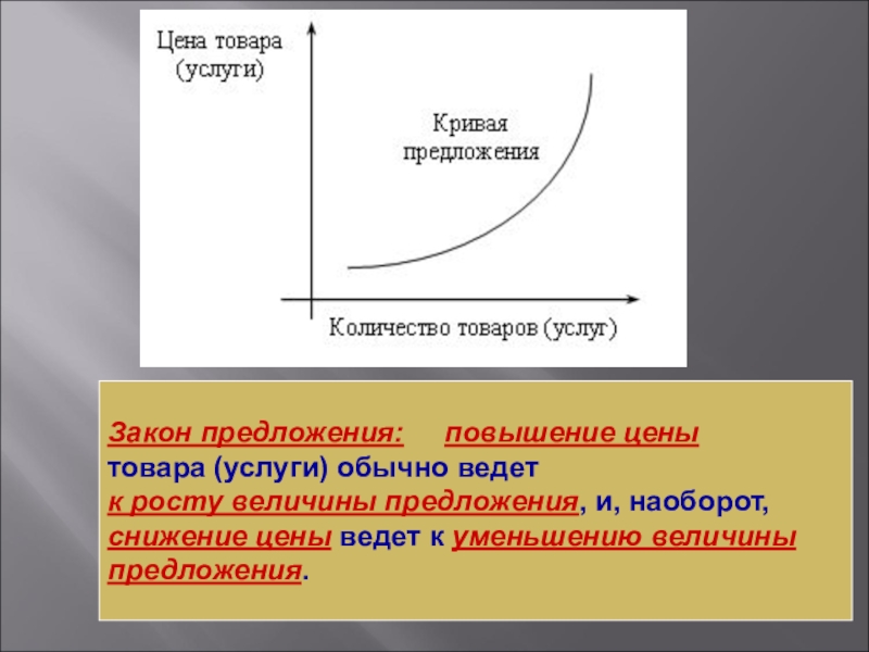 Предложение величина предложения на рынке. Закон предложения. Предложение и закон предложения в экономике. Предложение закон предложения. Закон предложения кратко.