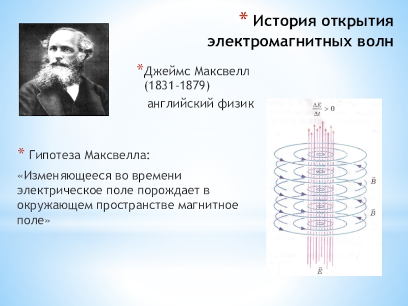 Электромагнитное поле электромагнитная волна презентация 11 класс