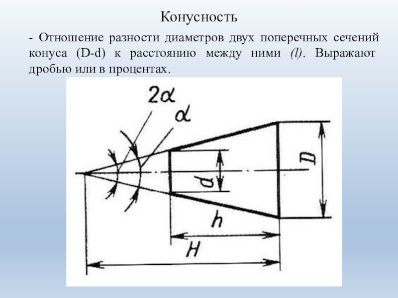 Конусность это на чертеже