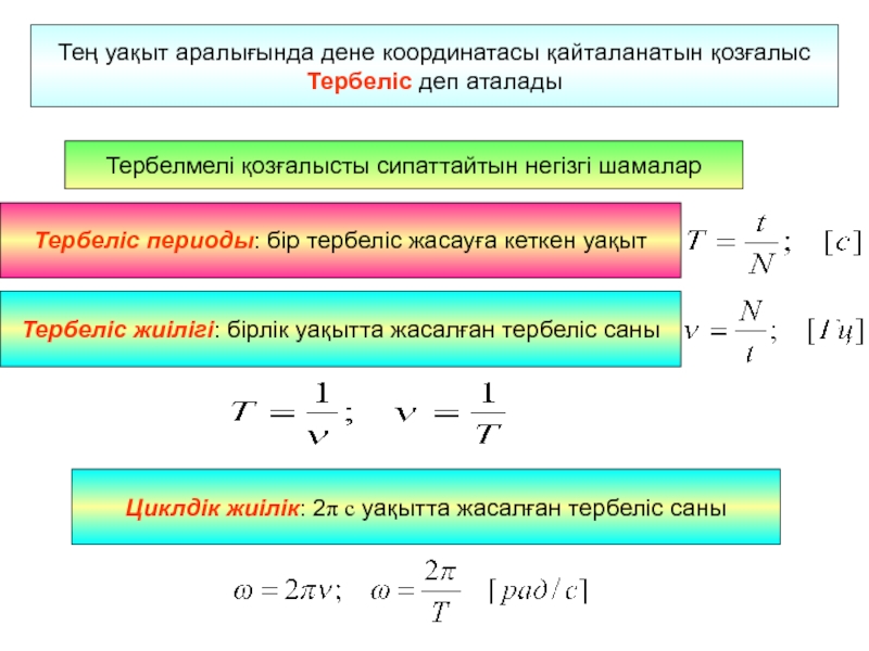 Физика 9 сынып. Тербеліс периоды. Слайд физика 9 сынып. Тербеліс саны формула. Циклдік жиілік.