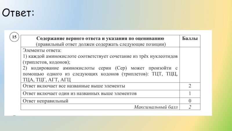 кириленко 2022 год. критерии оценивания впр биология 7 класс. впр по биологии 11 класс баллы. впр биология 11 оценивание. впр биология 11 оценивание.
