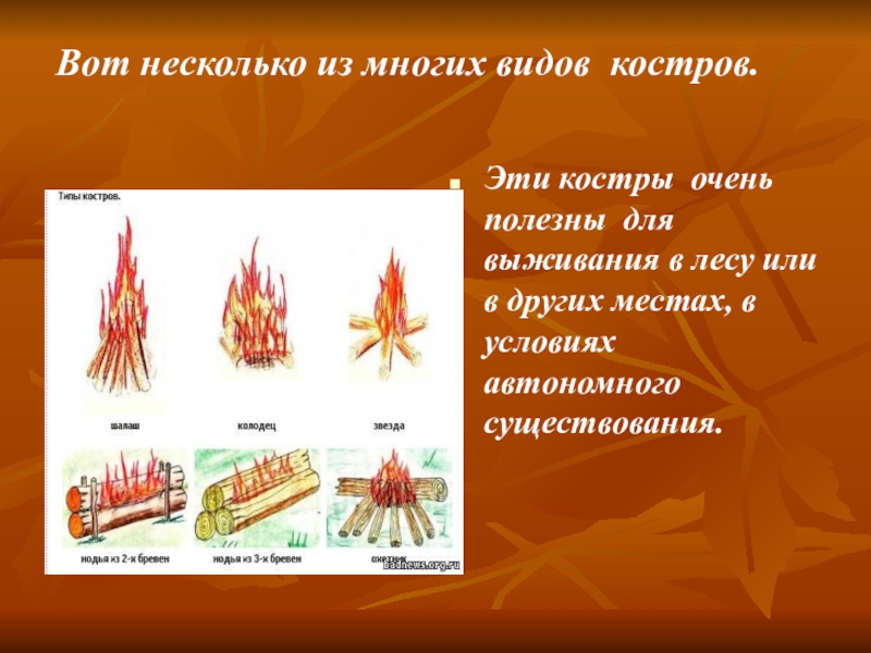 Виды кострова. Несколько видов костров. Типы костров презентация. Типы костров ОБЖ. Костер в условиях автономного существования.