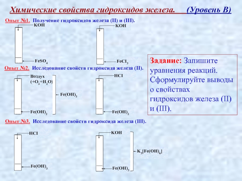 Получение гидроксида железа 3