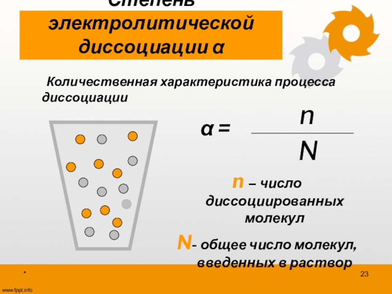 Теория электролитической диссоциации презентация