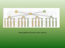 ТҰҚЫМ ҚУАЛАУШЫЛЫҚ ПЕН ӨЗГЕРГІШТІКТІҢ НЕГІЗГІ ЗАҢДЫЛЫҚТАРЫ