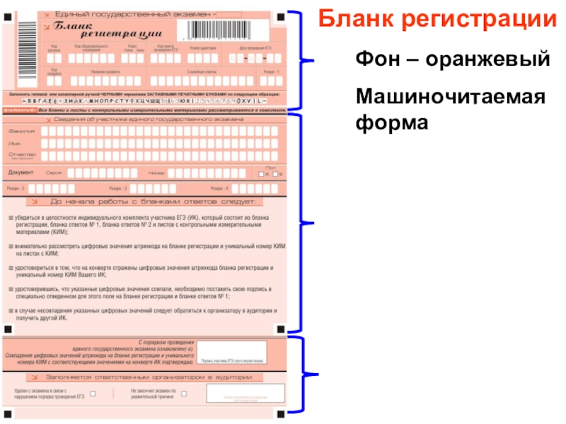 Образец кима по русскому языку егэ