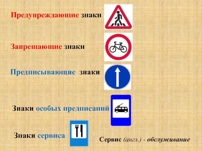 Тест 3 класс дорожные знаки школа россии. Группы дорожных знаков. Запрещающие знаки. Запрещающие и предупреждающие знаки. Дорожные знаки предупреждающие запрещающие предписывающие.
