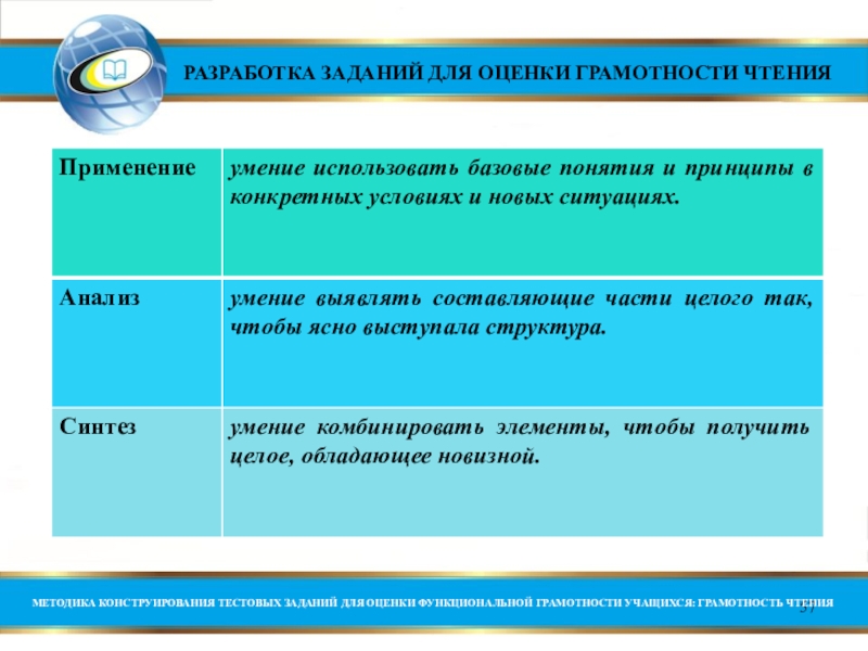 Банк заданий грамотность. Функциональная грамотность задания. Задания по формированию функциональной грамотности. Задачи формирования функциональной грамотности. Задачи по формированию функциональной грамотности.