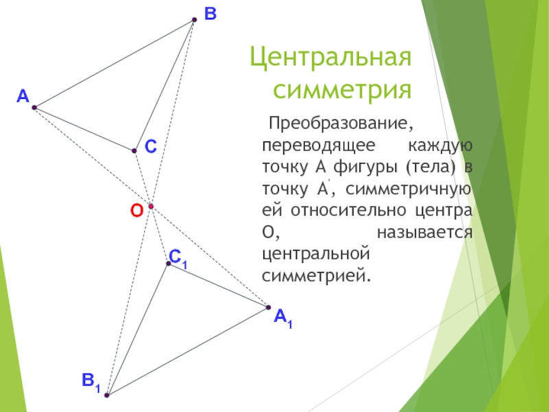 Фигура симметричная точки. Центр симметрии. Фигуры с центральной симметрией. Центральная симметрия с центром о. Симметрия относительно центра.