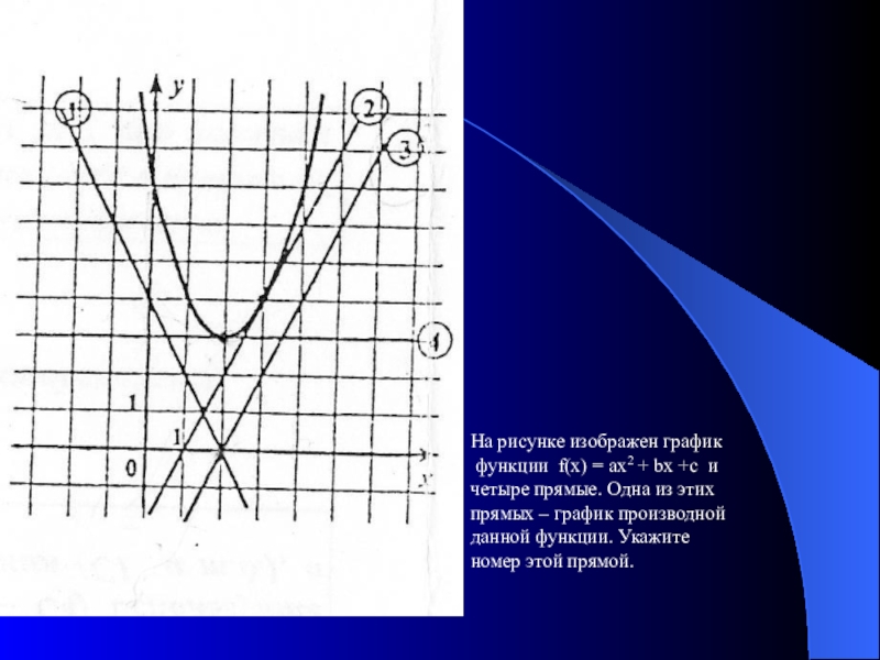 F x ax b f 6. На рисунке изображен график функции f x ax2+BX+C. На рисунке изобраден график функции FX = AX^2+BX+C. F X ax2+BX+C на рисунке. График функции f x ax2+BX+C.