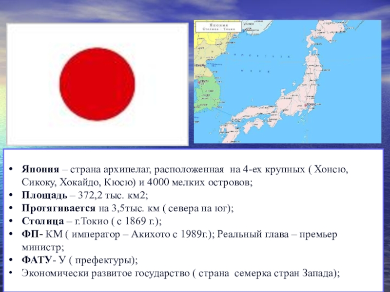Какое государство расположено на архипелаге. Страны архипелаги. Япония островное государство. Страны расположенные на архипелагах. Географическое положение Японии.