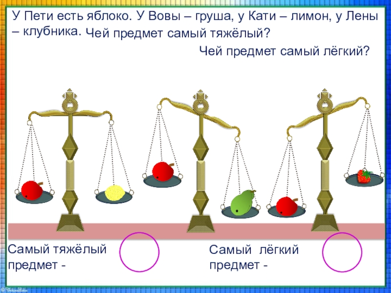 Самый легкий класс. Самые лёгкие предметы. Самый тяжелый предмет. Самые лёгкие предметы в школе. Самый легкий предмет.