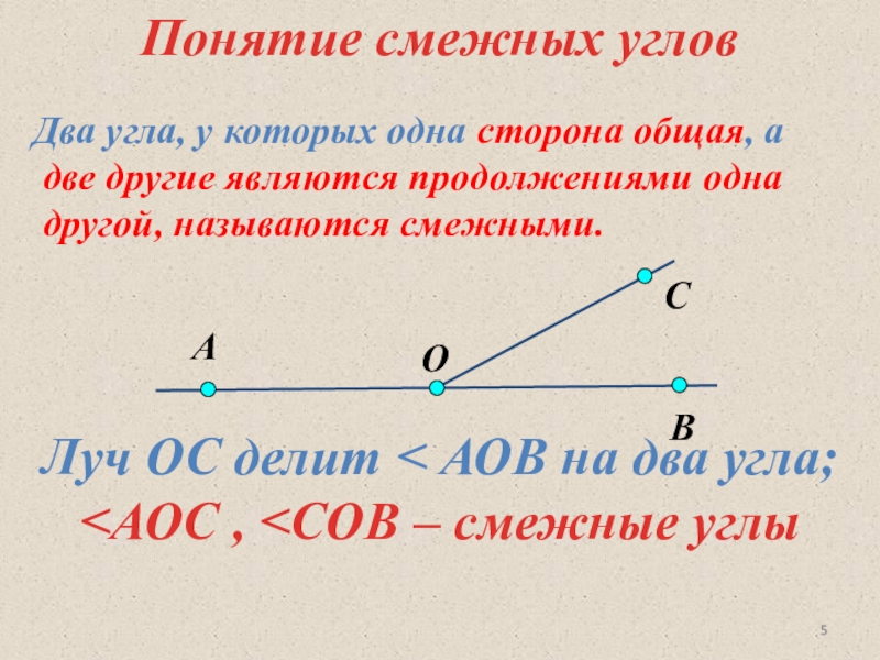 Луч ос делит на два угла