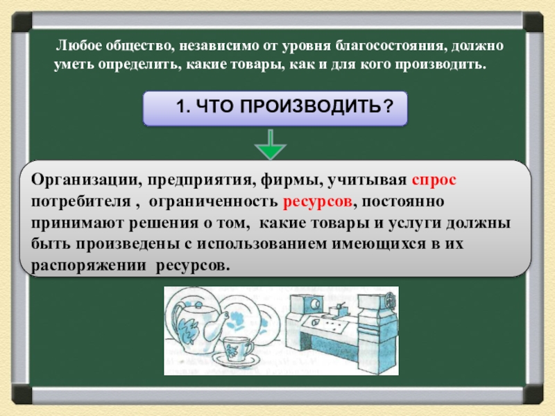 Презентация по теме собственность 8 класс боголюбов