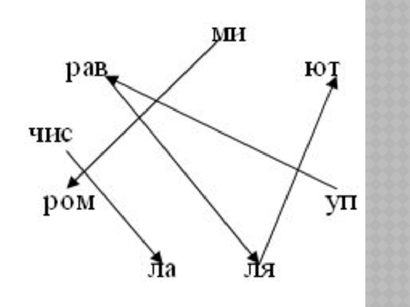 Управляемые числа. Миром управляют числа. Числа управляют миром картинки. Головоломка миром управляют числа. Какие цифры управляют нами.