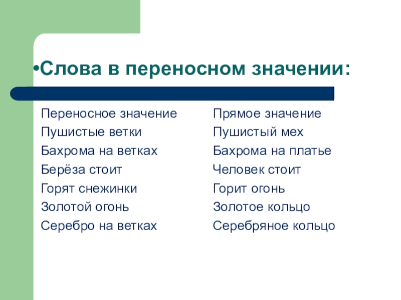 Переносное значение примеры. Слова в переносном значении. Слава в переносном значении. Переносное значение слова это. Слова в переносном значенте.