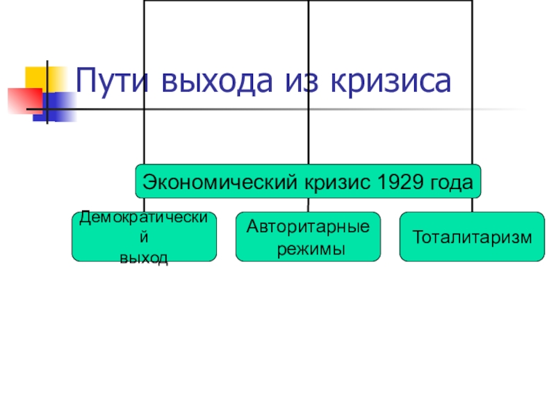 Пути выхода