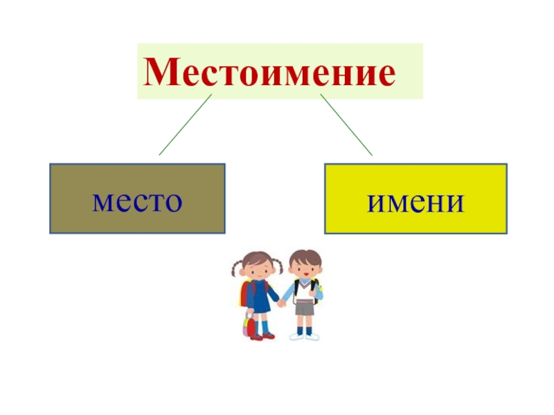 Что такое местоимение картинки