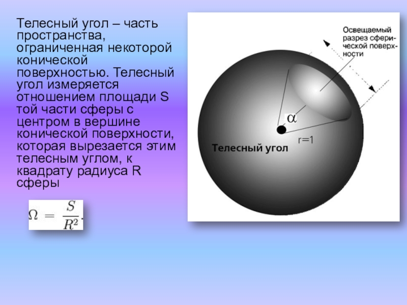 Телесный угол. Телесный угол единица измерения. Телесный угол 120 градусов. Телесный угол конуса через угол раствора. Фотометрия телесный угол.