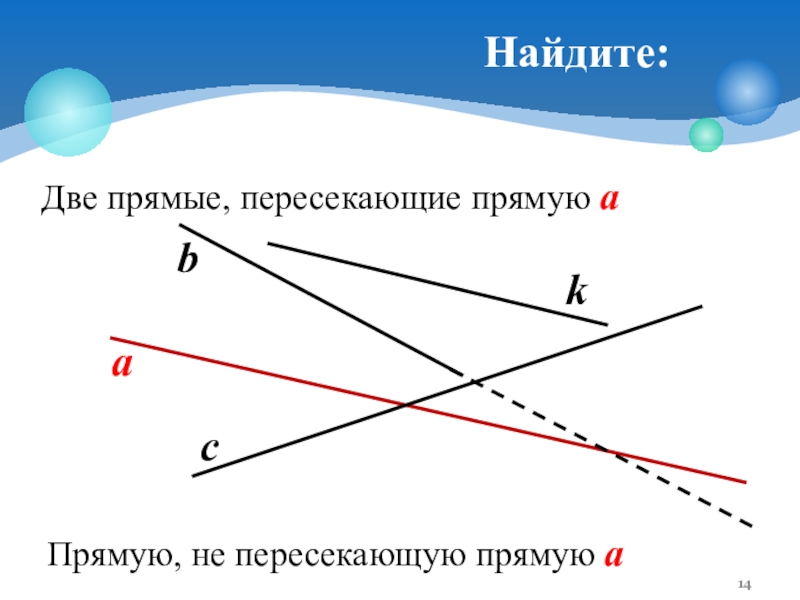 Как выглядит прямая. Пересекающие прямые. Как пересекаются прямая и отрезок. Пересечение отрезков и лучей. Пересечение луча и прямой.