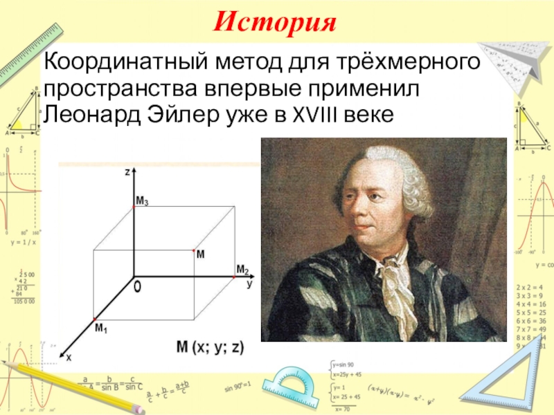 Координатный метод. Леонард Эйлер координатный метод. Координатное n-мерное пространство. Координаты и пространство Эйлер. Метод координат для трехмерного пространства.